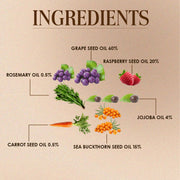 Sea Buckthorn Oil