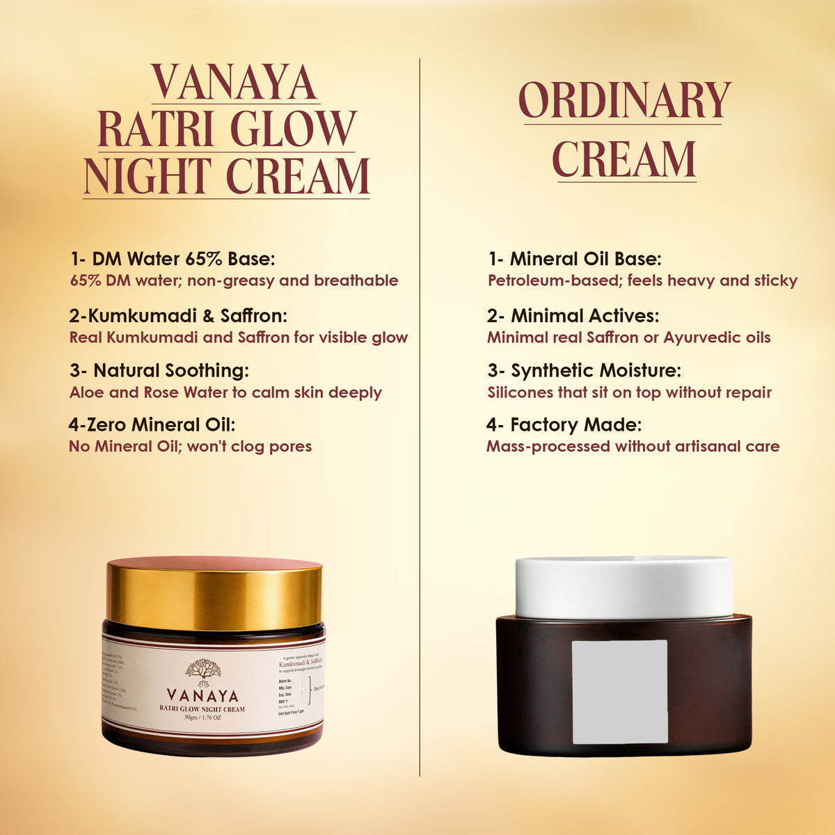 Ratri Glow Night Cream | 50gm