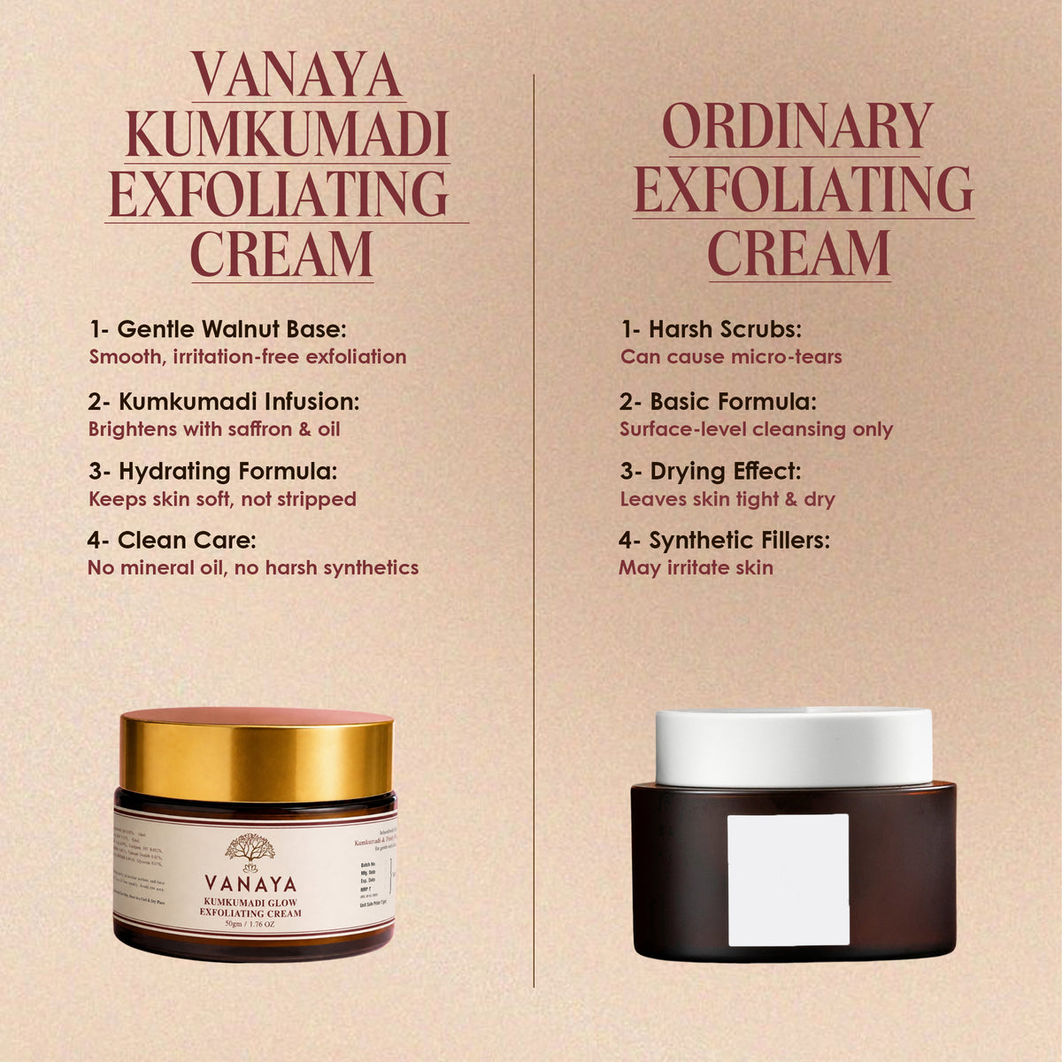 Kumkumadi Glow Exfoliating Cream | 50gm