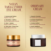 Nayan Tara Under Eye Cream | 12gm