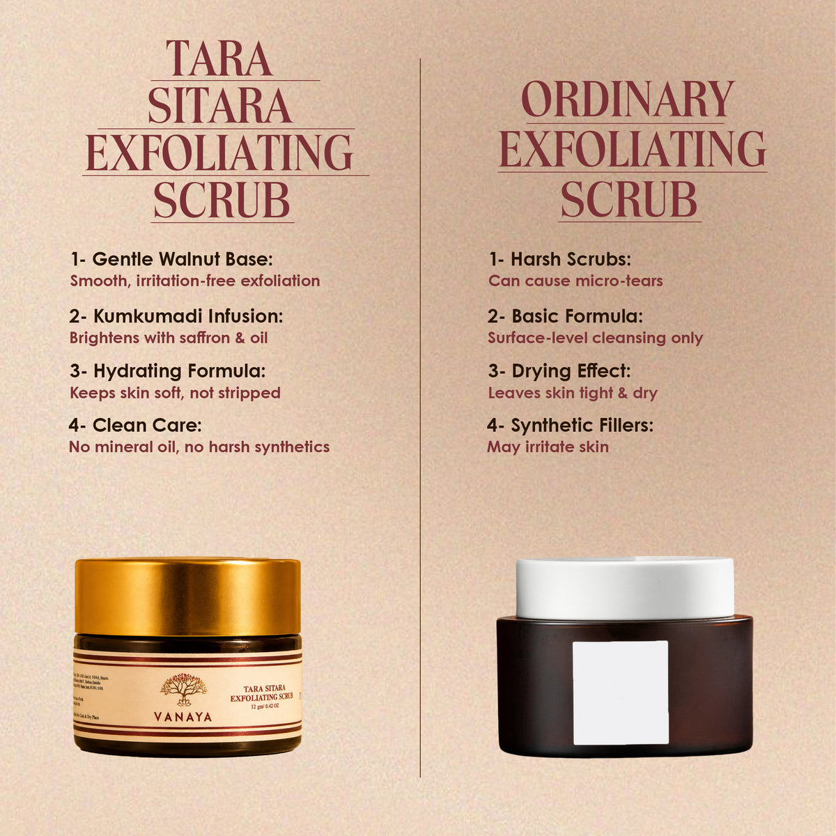 Tara Sitara Exfoliating Scrub | 12gm