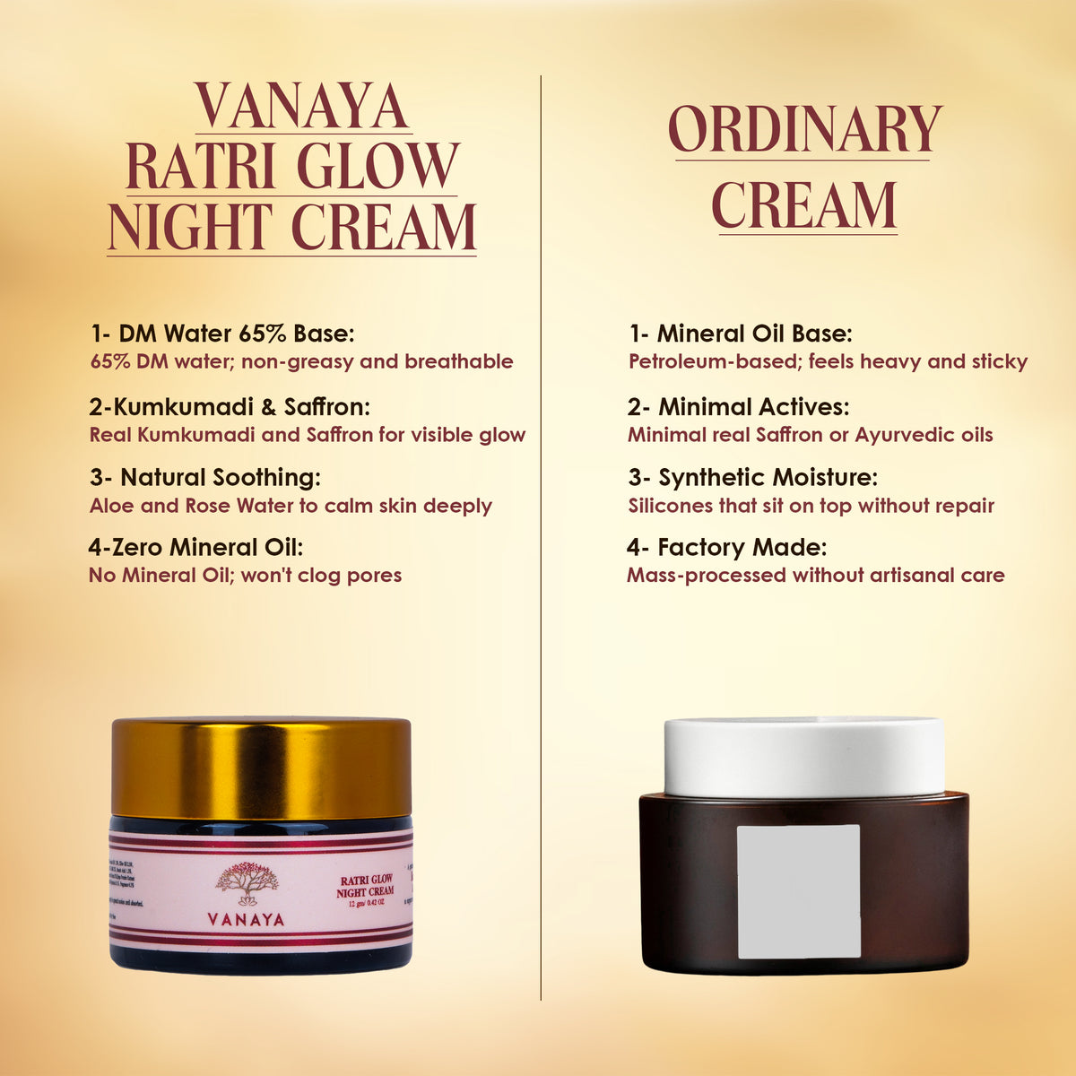 Ratri Glow Night Cream | 12gm