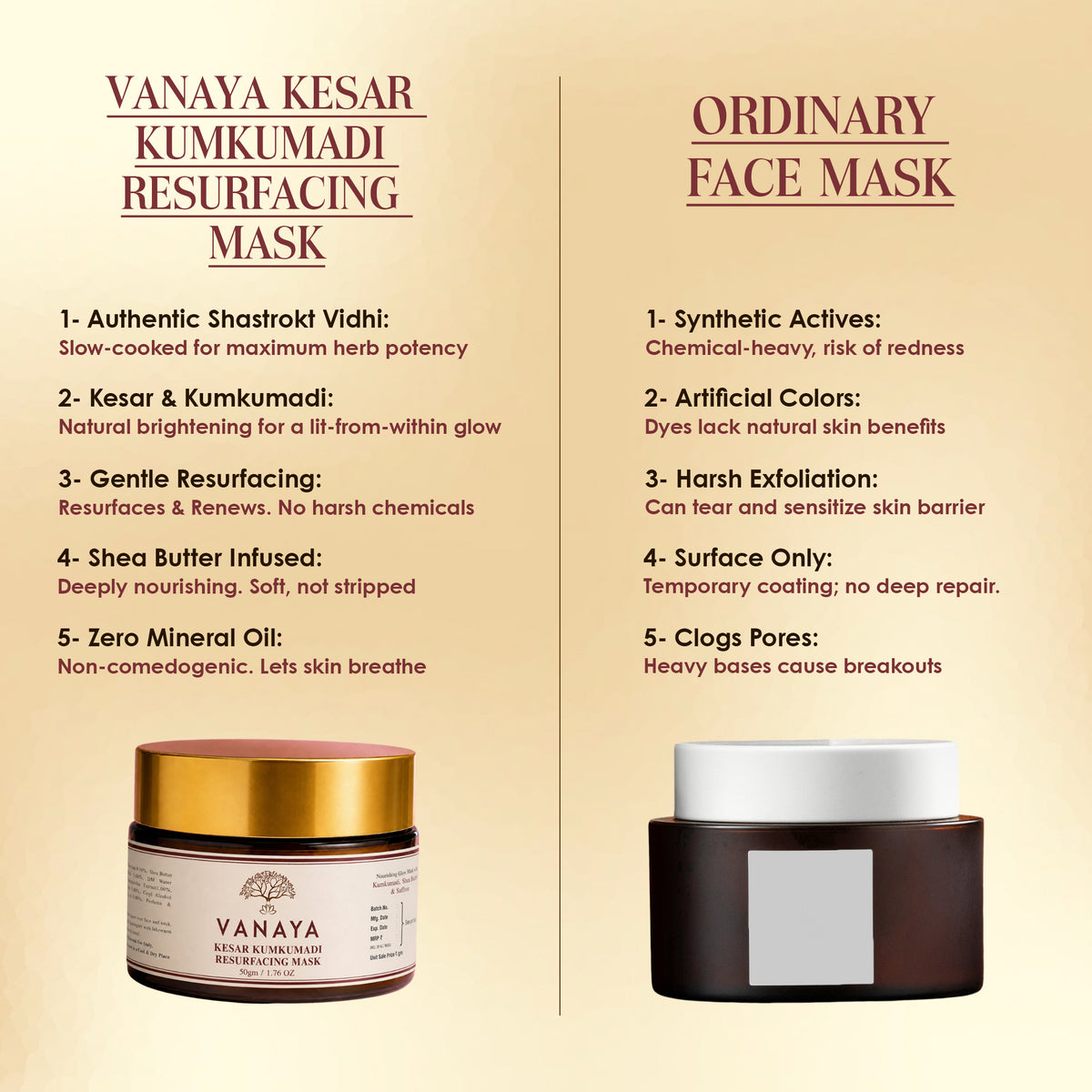 Kesar Kumkumadi Resurfacing Mask | 50gm